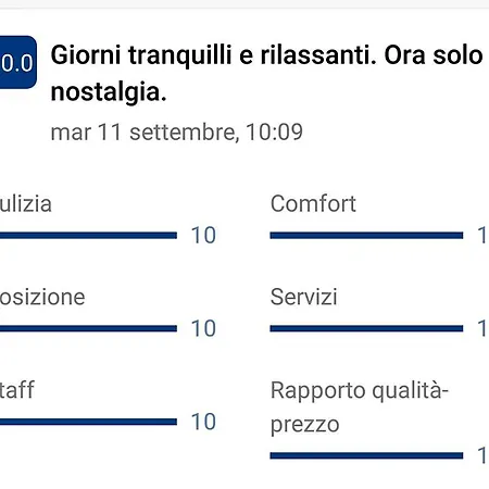 Casa Dei Noci Сasa de vacaciones *